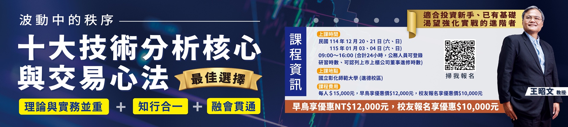 12/20 波動中的秩序：十大技術分析核心與交易心法